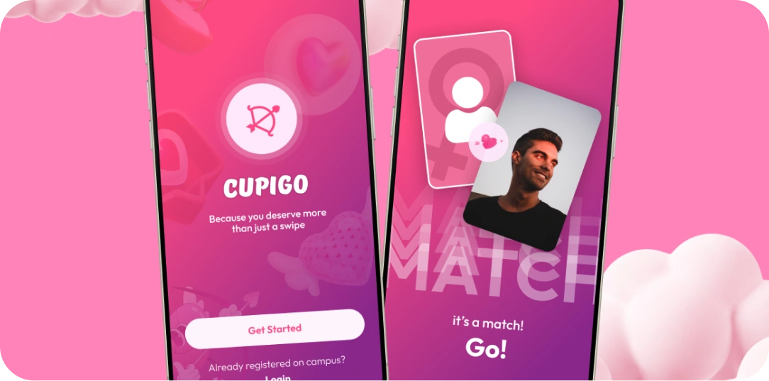 Cupigo